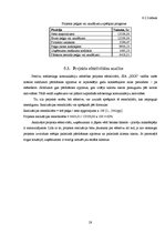 Referāts 'Mārketinga komunikāciju attīstības projekts', 28.