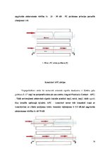 Diplomdarbs 'Optiskā reflektometra mērīšanas precizitātes novertēšana', 16.