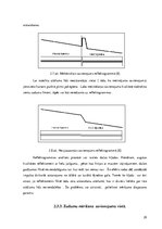 Diplomdarbs 'Optiskā reflektometra mērīšanas precizitātes novertēšana', 29.