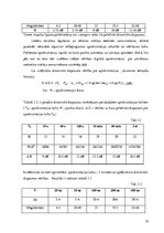 Diplomdarbs 'Optiskā reflektometra mērīšanas precizitātes novertēšana', 34.