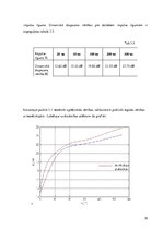 Diplomdarbs 'Optiskā reflektometra mērīšanas precizitātes novertēšana', 39.