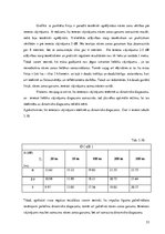 Diplomdarbs 'Optiskā reflektometra mērīšanas precizitātes novertēšana', 53.