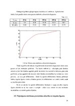 Diplomdarbs 'Optiskā reflektometra mērīšanas precizitātes novertēšana', 54.
