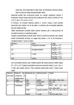 Referāts 'Molekulas uzbūve un ķīmisko reakciju veidi', 3.