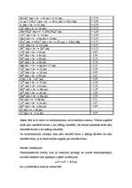 Referāts 'Molekulas uzbūve un ķīmisko reakciju veidi', 14.