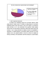 Referāts 'Vadītāja loma lēmumu pieņemšanas procesā', 18.