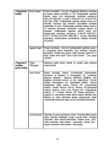 Referāts 'Iespējas nodarboties ar sportu Valmieras sporta klubos', 24.