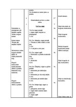 Paraugs 'Sporta stundas konspekts 11.klasei vingrošanā', 2.