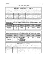 Referāts 'Nauda', 4.