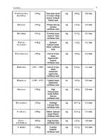 Referāts 'Nauda', 7.