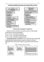 Konspekts 'Rakstiskā komunikācija', 12.