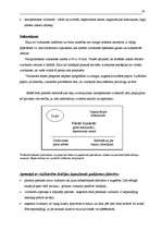 Konspekts 'Rakstiskā komunikācija', 20.