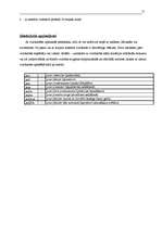 Konspekts 'Rakstiskā komunikācija', 21.