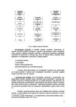Referāts 'Motivācijas teorijas', 5.