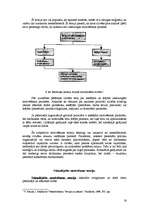 Referāts 'Motivācijas teorijas', 16.