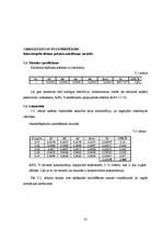 Referāts 'Pektīnu satura fotometriskā noteikšana ābolu sulās', 25.