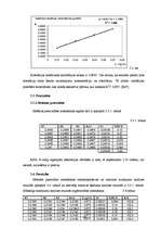 Referāts 'Pektīnu satura fotometriskā noteikšana ābolu sulās', 26.