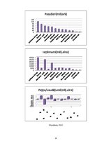 Referāts 'Tūrisma sektora raksturojums - gaisa transports', 14.