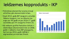 Prezentācija 'Pakistānas ekonomika un sociālā attīstība', 4.
