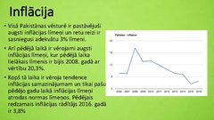 Prezentācija 'Pakistānas ekonomika un sociālā attīstība', 7.