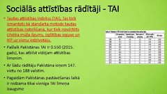 Prezentācija 'Pakistānas ekonomika un sociālā attīstība', 8.