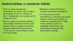 Prezentācija 'Pakistānas ekonomika un sociālā attīstība', 13.