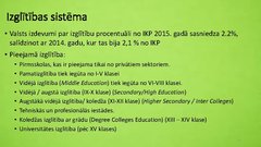 Prezentācija 'Pakistānas ekonomika un sociālā attīstība', 15.