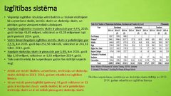 Prezentācija 'Pakistānas ekonomika un sociālā attīstība', 16.