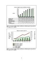 Referāts 'Rūpniecība Latvijā no 1992.gada', 9.
