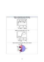 Referāts 'Rūpniecība Latvijā no 1992.gada', 13.