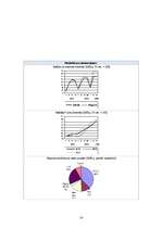 Referāts 'Rūpniecība Latvijā no 1992.gada', 14.