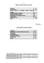 Referāts 'Peļņas, zaudējumu aprēķina shēmas', 18.