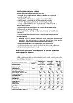 Konspekts 'Komercobjekta vērtējums', 4.