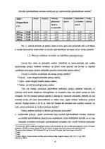 Diplomdarbs 'Pensiju politika Latvijā, privāto pensiju fondu veidošanās nepieciešamība un att', 10.