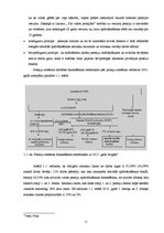Diplomdarbs 'Pensiju politika Latvijā, privāto pensiju fondu veidošanās nepieciešamība un att', 11.