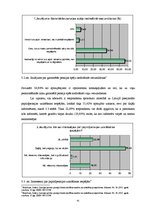 Diplomdarbs 'Pensiju politika Latvijā, privāto pensiju fondu veidošanās nepieciešamība un att', 41.