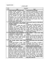 Konspekts 'Argumentu duelis par darbu ārzemēs', 1.