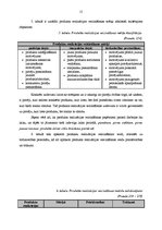 Diplomdarbs 'Mārketinga komunikāciju pielietojums uzņēmumā', 15.