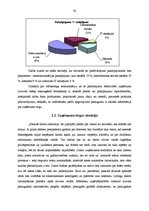 Diplomdarbs 'Mārketinga komunikāciju pielietojums uzņēmumā', 30.