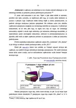 Diplomdarbs 'Mārketinga komunikāciju pielietojums uzņēmumā', 33.