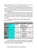 Diplomdarbs 'Mārketinga komunikāciju pielietojums uzņēmumā', 34.