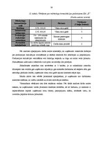 Diplomdarbs 'Mārketinga komunikāciju pielietojums uzņēmumā', 39.