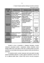 Diplomdarbs 'Mārketinga komunikāciju pielietojums uzņēmumā', 41.