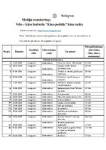 Paraugs 'Pasākuma monitorings', 1.