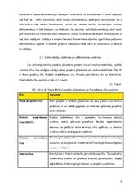 Prakses atskaite 'Prakses pārskats', 14.