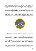 Prakses atskaite 'Prakses pārskats', 23.