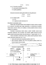 Referāts 'Apgrozāmo līdzekļu uzskaite un analīze', 12.