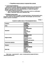 Paraugs 'Реферат по базе данных "ЖД вокзал"', 4.