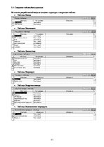 Paraugs 'Реферат по базе данных "ЖД вокзал"', 6.