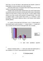 Referāts 'Sporta stundu aktualitāte 5–9.klašu skolēniem', 14.